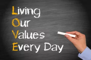 LOVE Living our values every day business values concept